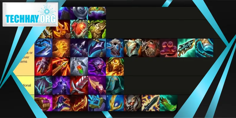 Hướng dẫn chọn item cho carry theo đội hình chuẩn